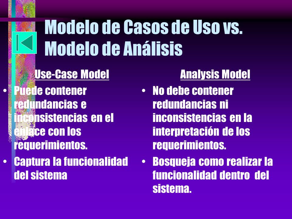 Modelo de Casos de Uso vs. Modelo de Análisis