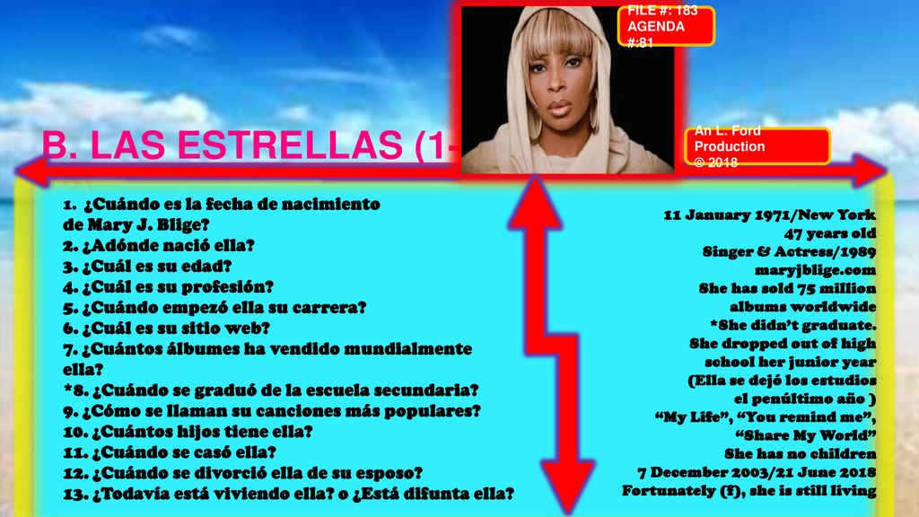 B. LAS ESTRELLAS (1-13) de Mary J. Blige 2. ¿Adónde nació ella