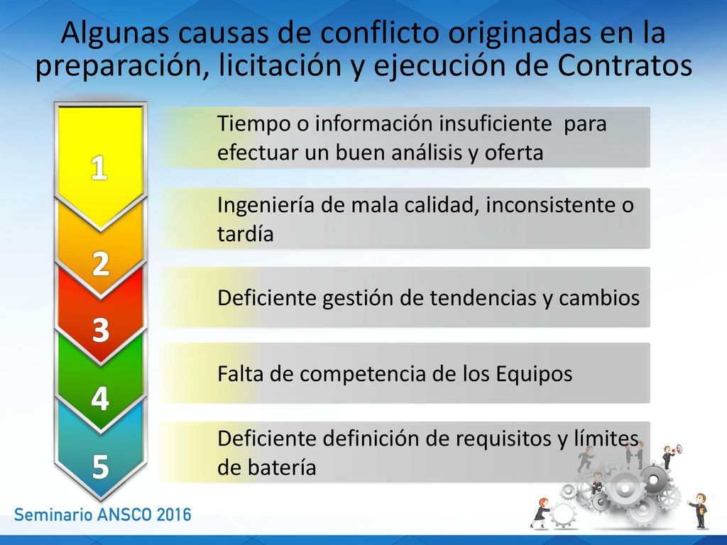 Algunas causas de conflicto originadas en la preparación, licitación y ejecución de Contratos