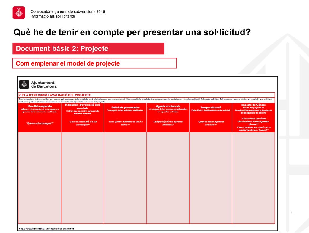 Què he de tenir en compte per presentar una sol·licitud