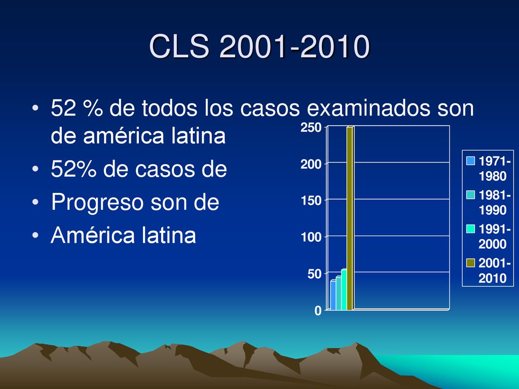CLS % de todos los casos examinados son de américa latina