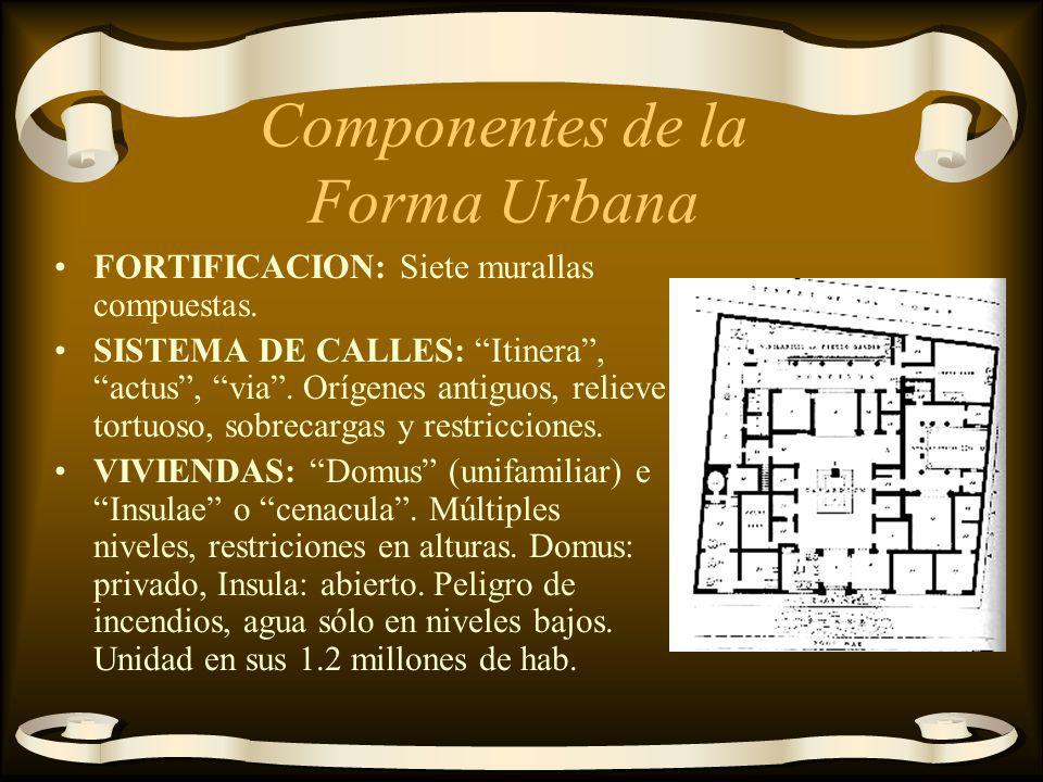 Componentes de la Forma Urbana