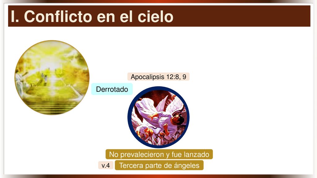 I. Conflicto en el cielo Derrotado No prevalecieron y fue lanzado