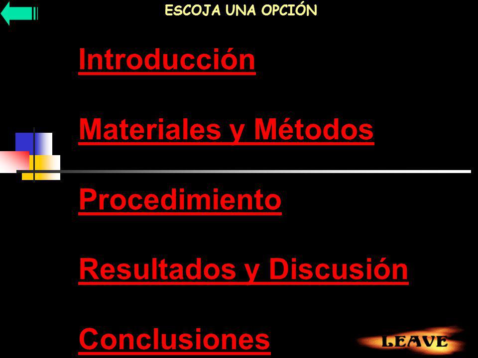 ESCOJA UNA OPCIÓN Introducción Materiales y Métodos Procedimiento Resultados y Discusión Conclusiones.