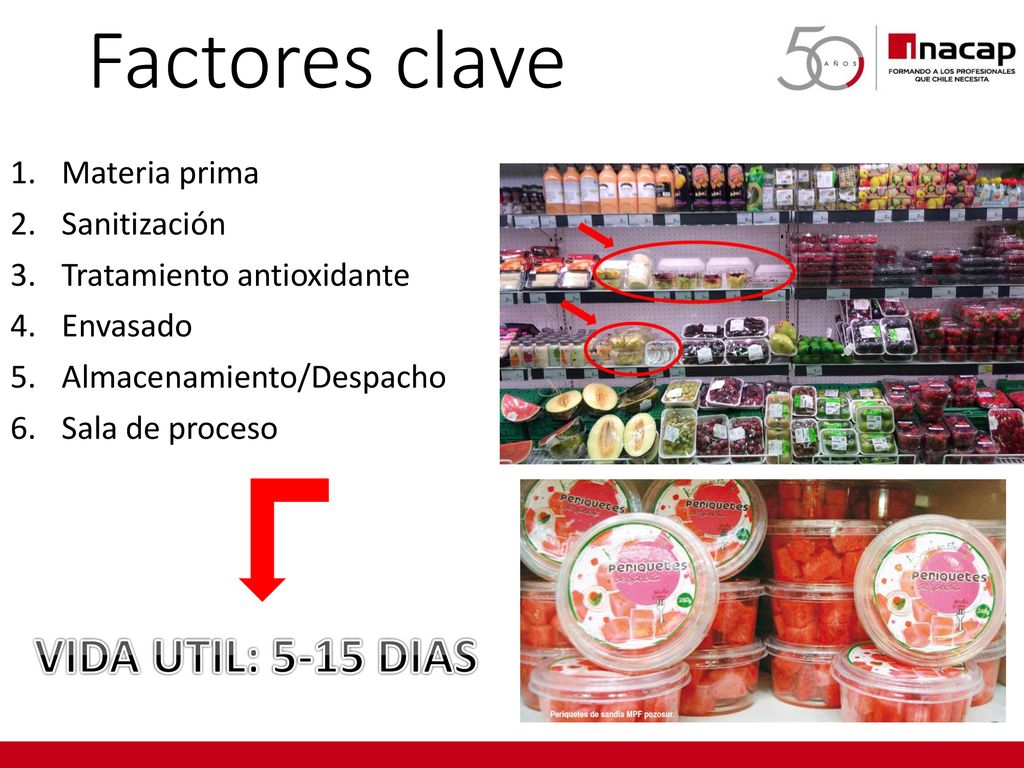 Factores clave VIDA UTIL: 5-15 DIAS Materia prima Sanitización