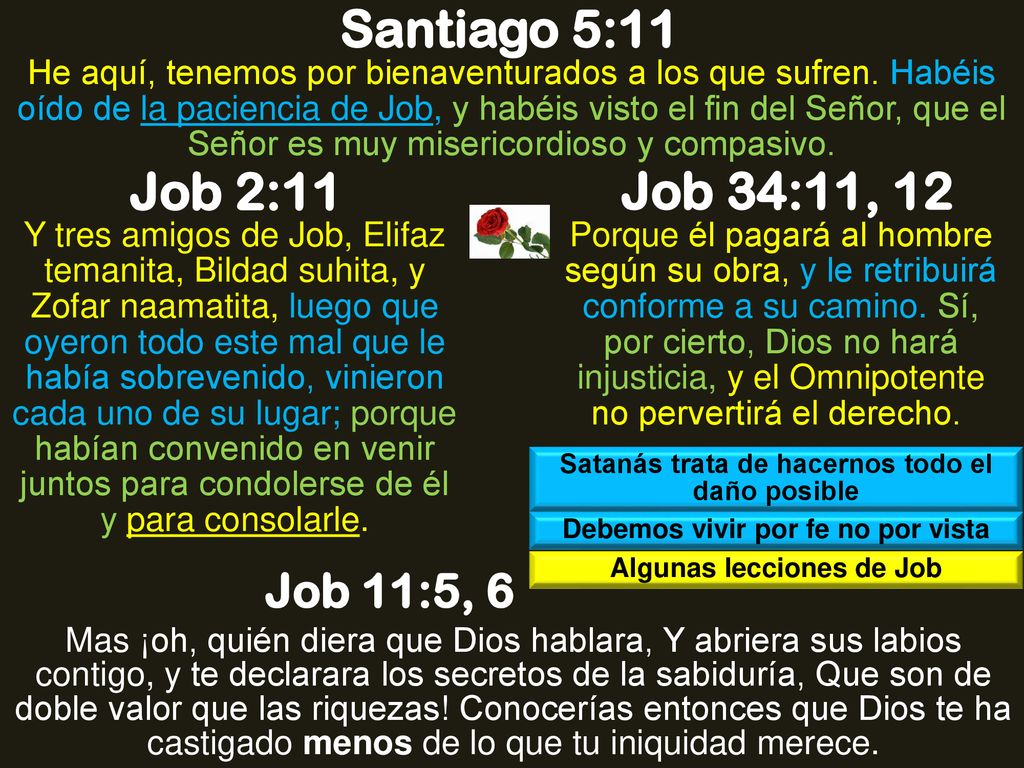 Santiago 5:11 Job 2:11 Job 34:11, 12 Job 11:5, 6
