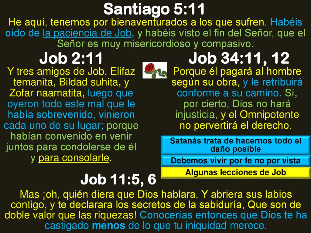 Santiago 5:11 Job 2:11 Job 34:11, 12 Job 11:5, 6