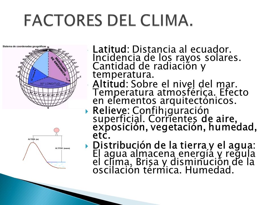 FACTORES DEL CLIMA. Latitud: Distancia al ecuador. Incidencia de los rayos solares. Cantidad de radiación y temperatura.