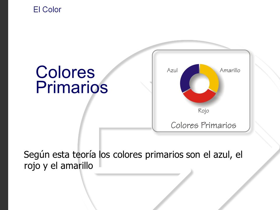 El Color Colores Primarios.