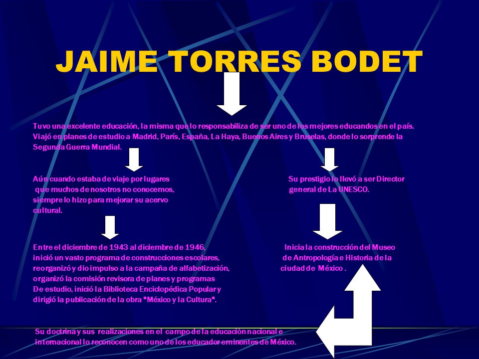 JAIME TORRES BODET Tuvo una excelente educación, la misma que lo responsabiliza de ser uno de los mejores educandos en el país.