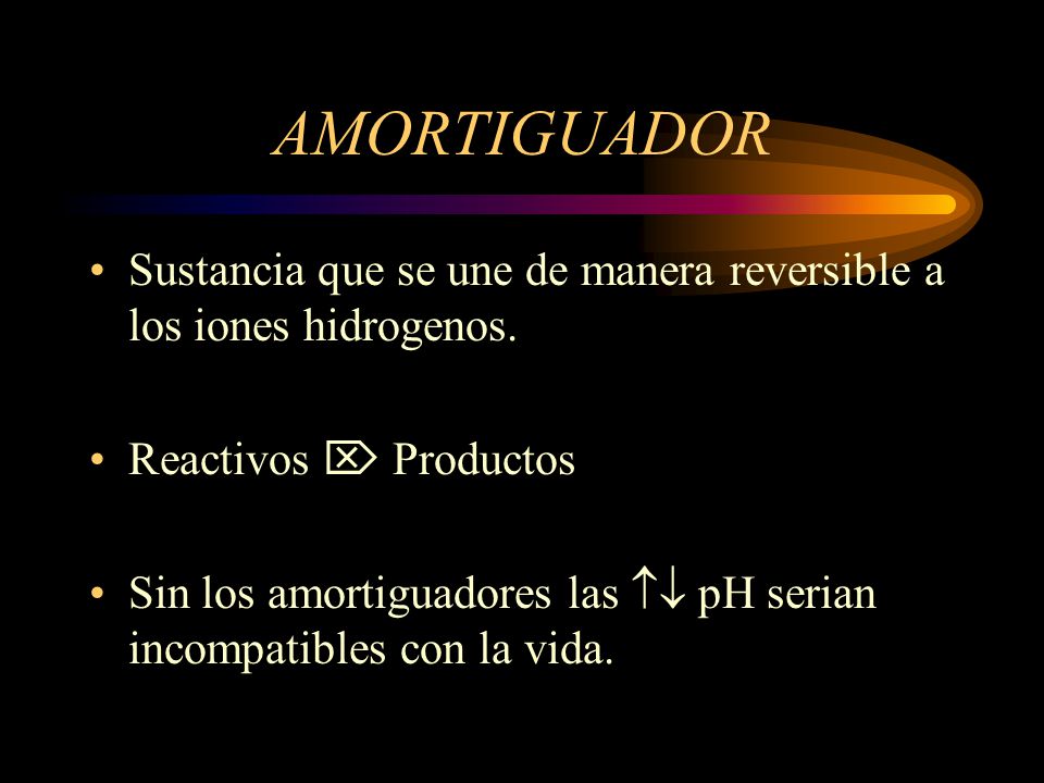 AMORTIGUADOR Sustancia que se une de manera reversible a los iones hidrogenos. Reactivos  Productos.