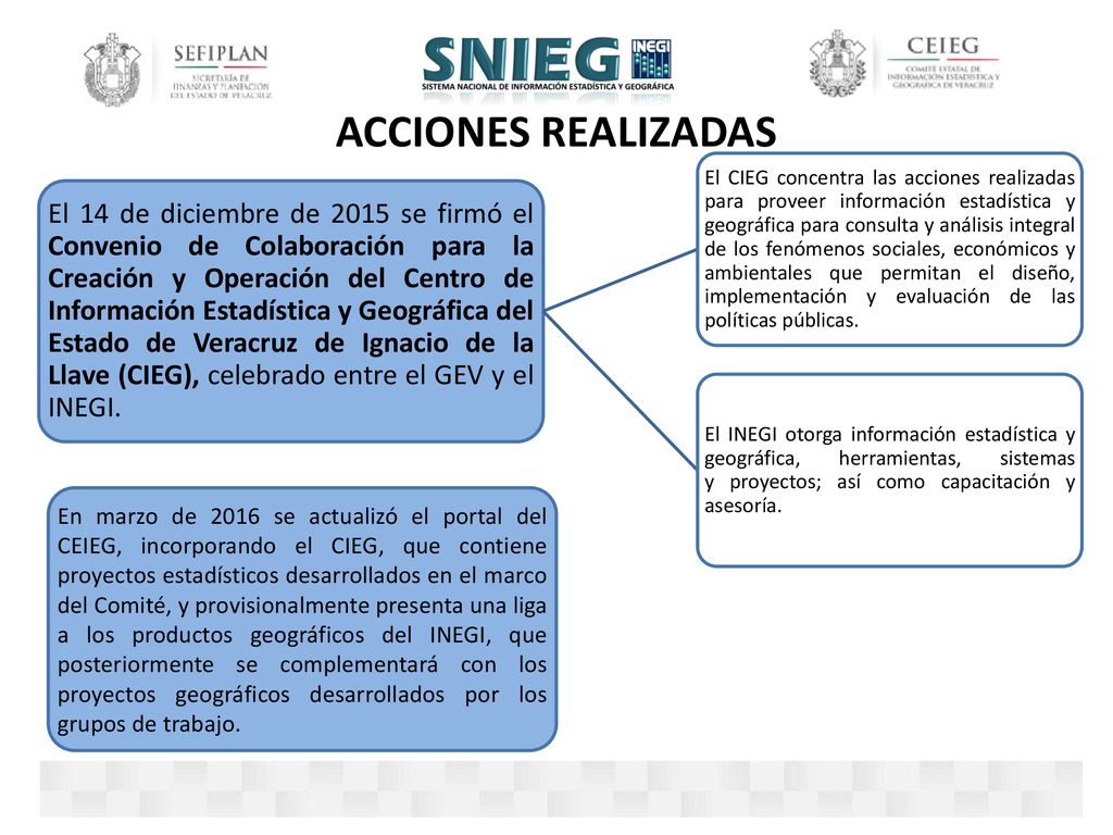 El 14 de diciembre de 2015 se firmó el Convenio de Colaboración para la Creación y Operación del Centro de Información Estadística y Geográfica del Estado de Veracruz de Ignacio de la Llave (CIEG), celebrado entre el GEV y el INEGI.