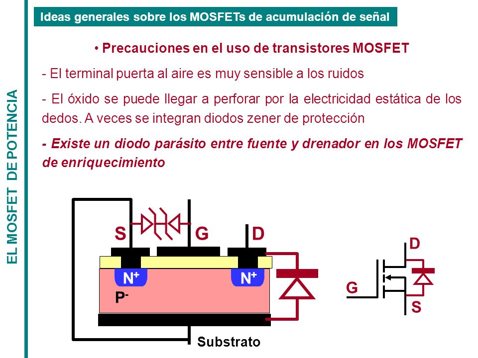 D S G D N+ G P- S + Precauciones en el uso de transistores MOSFET