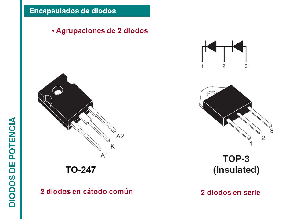DIODOS DE POTENCIA Encapsulados de diodos Agrupaciones de 2 diodos
