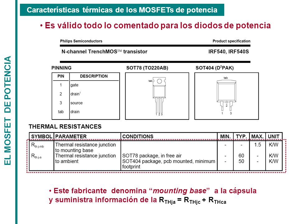 Es válido todo lo comentado para los diodos de potencia