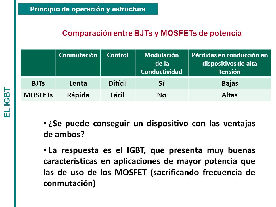 ¿Se puede conseguir un dispositivo con las ventajas de ambos