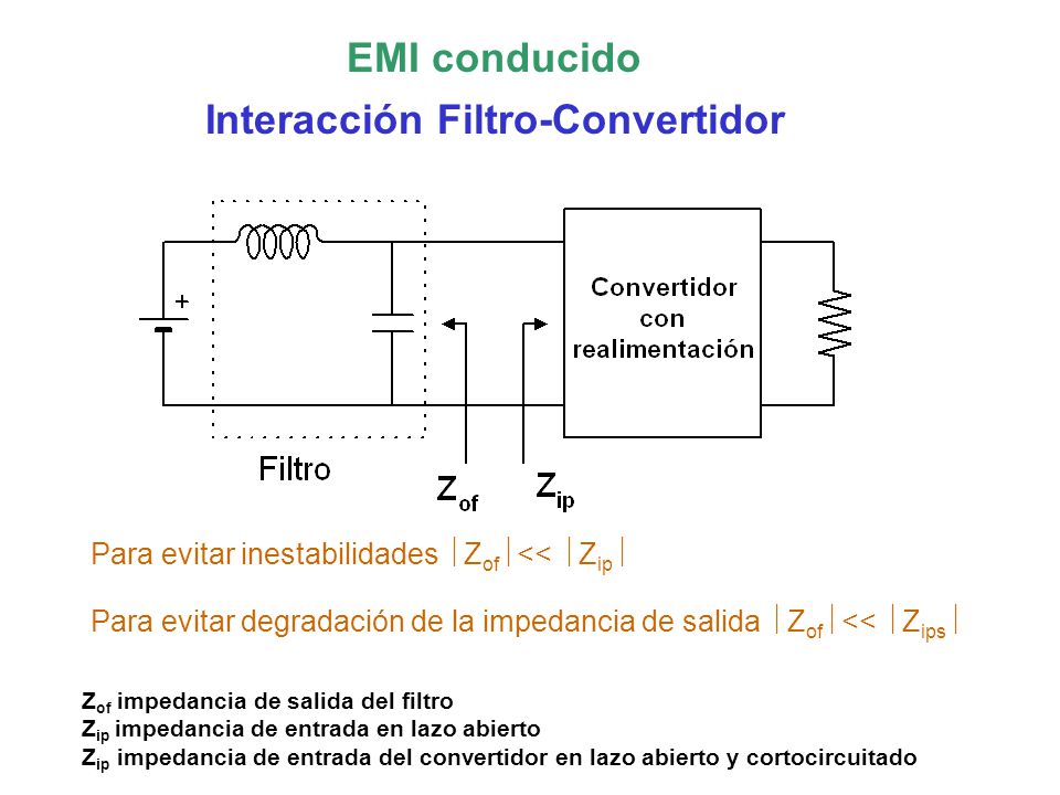 Interacción Filtro-Convertidor