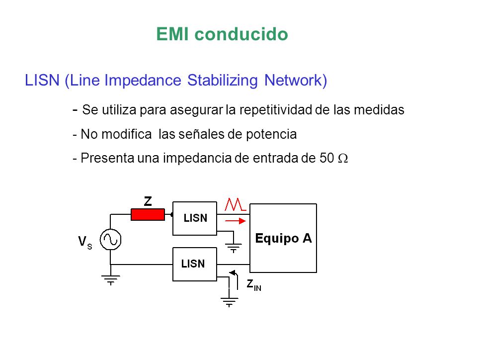 EMI conducido LISN (Line Impedance Stabilizing Network)