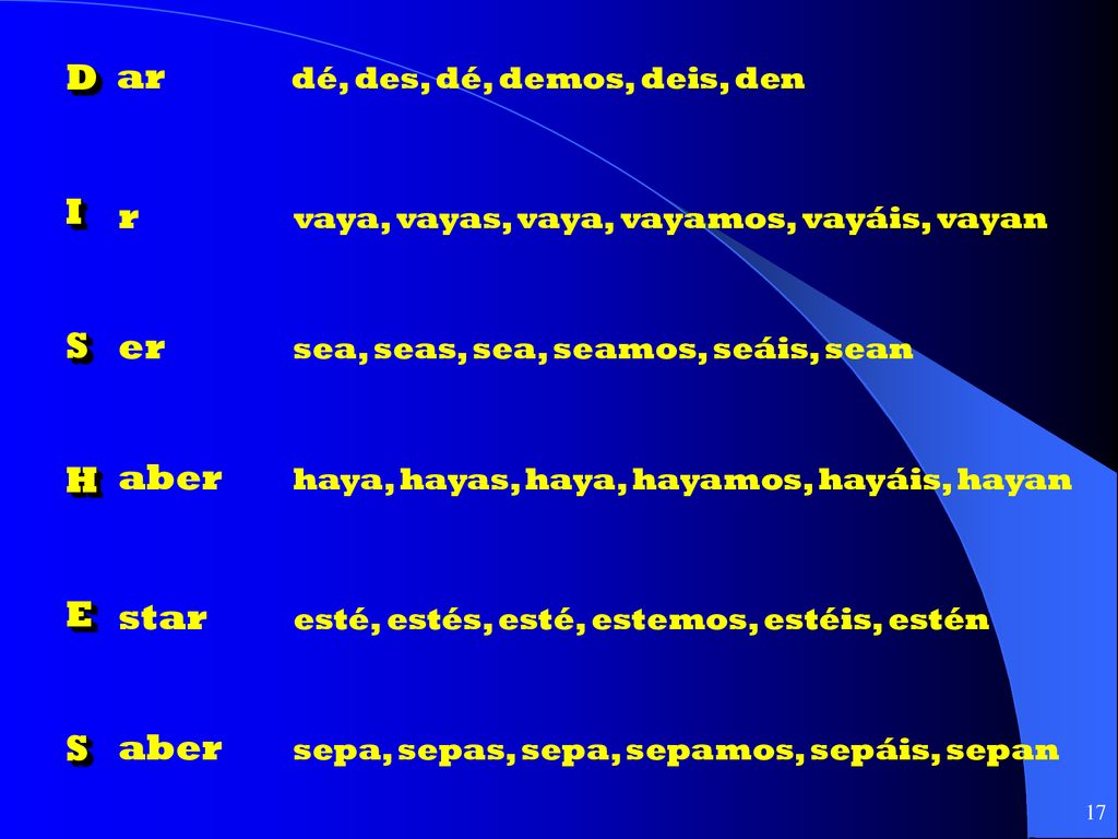 D ar I S r H E er aber star aber dé, des, dé, demos, deis, den