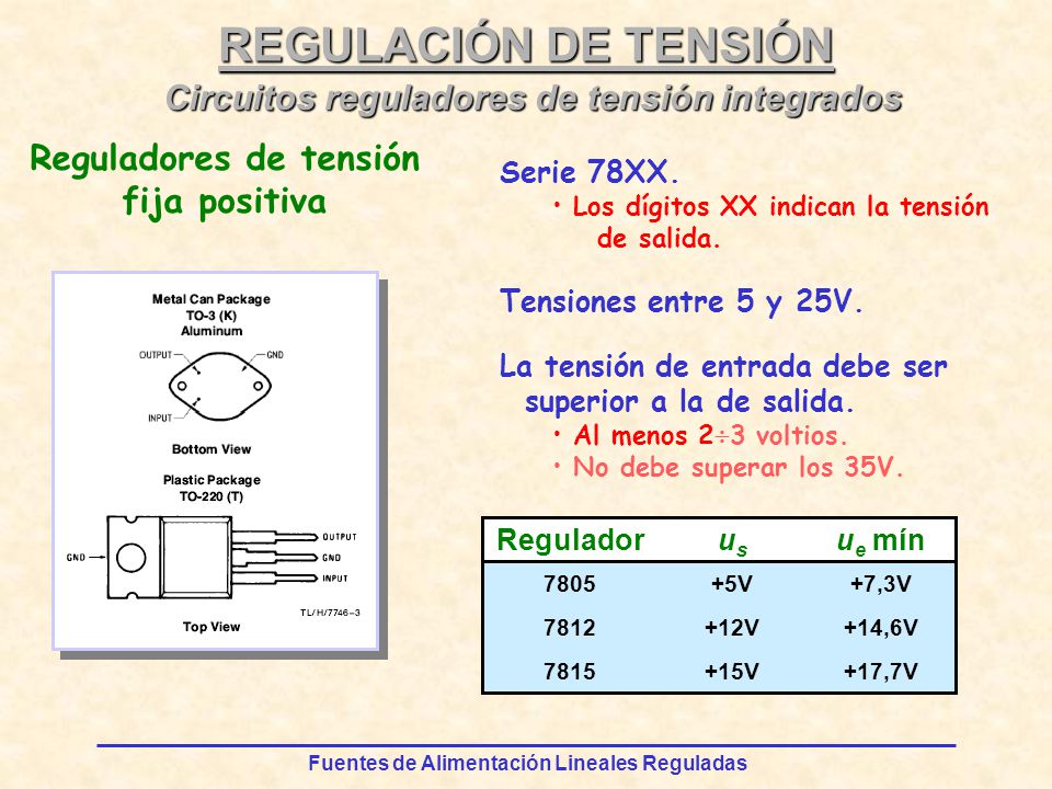 Circuitos reguladores de tensión integrados Reguladores de tensión