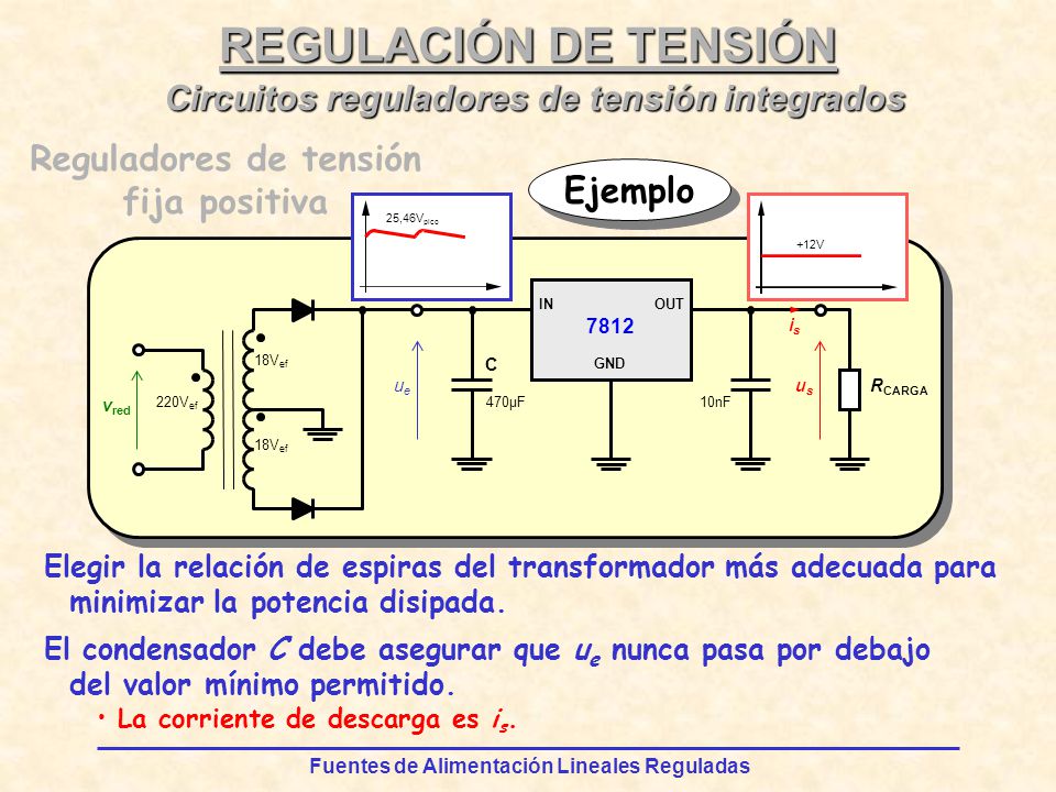 Circuitos reguladores de tensión integrados Reguladores de tensión