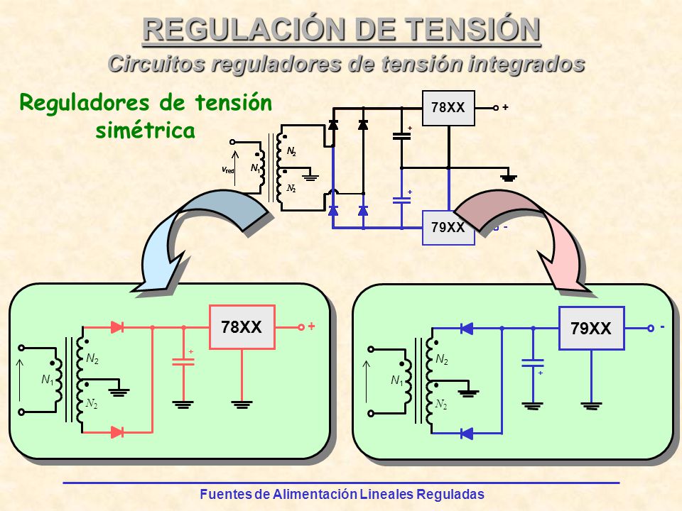 Circuitos reguladores de tensión integrados Reguladores de tensión