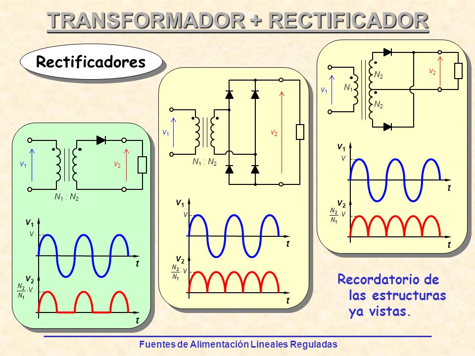 TRANSFORMADOR + RECTIFICADOR