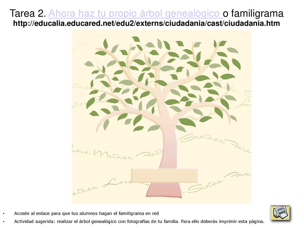 Tarea 2. Ahora haz tu propio árbol genealógico o familigrama