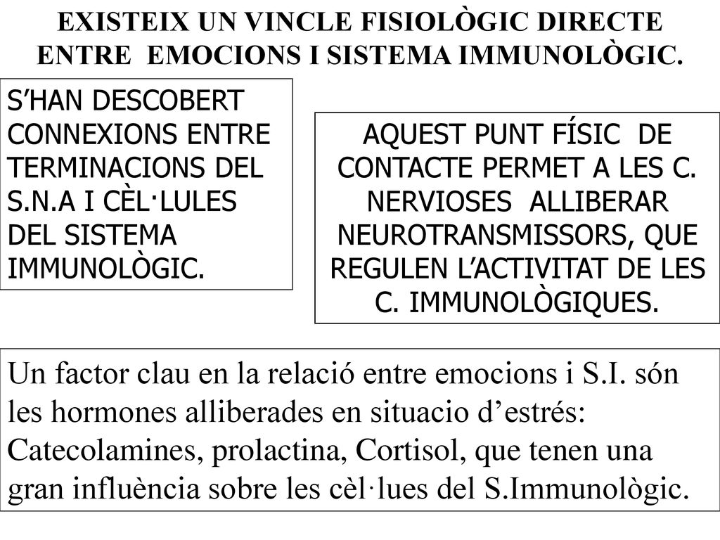 Un factor clau en la relació entre emocions i S.I. són