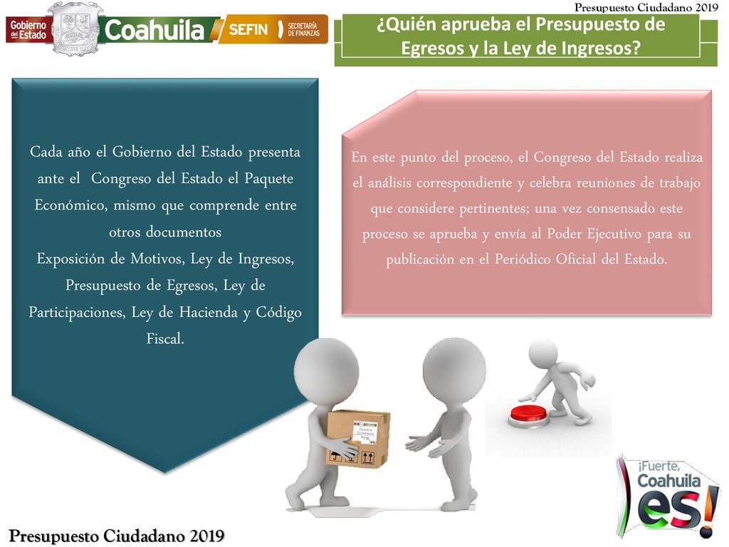 ¿Quién aprueba el Presupuesto de Egresos y la Ley de Ingresos