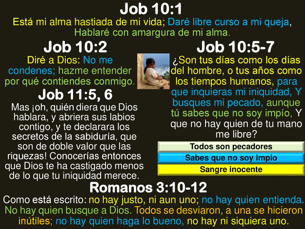 Job 10:1 Job 10:2 Job 10:5-7 Job 11:5, 6 Romanos 3:10-12