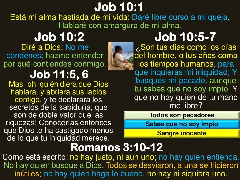 Job 10:1 Job 10:2 Job 10:5-7 Job 11:5, 6 Romanos 3:10-12