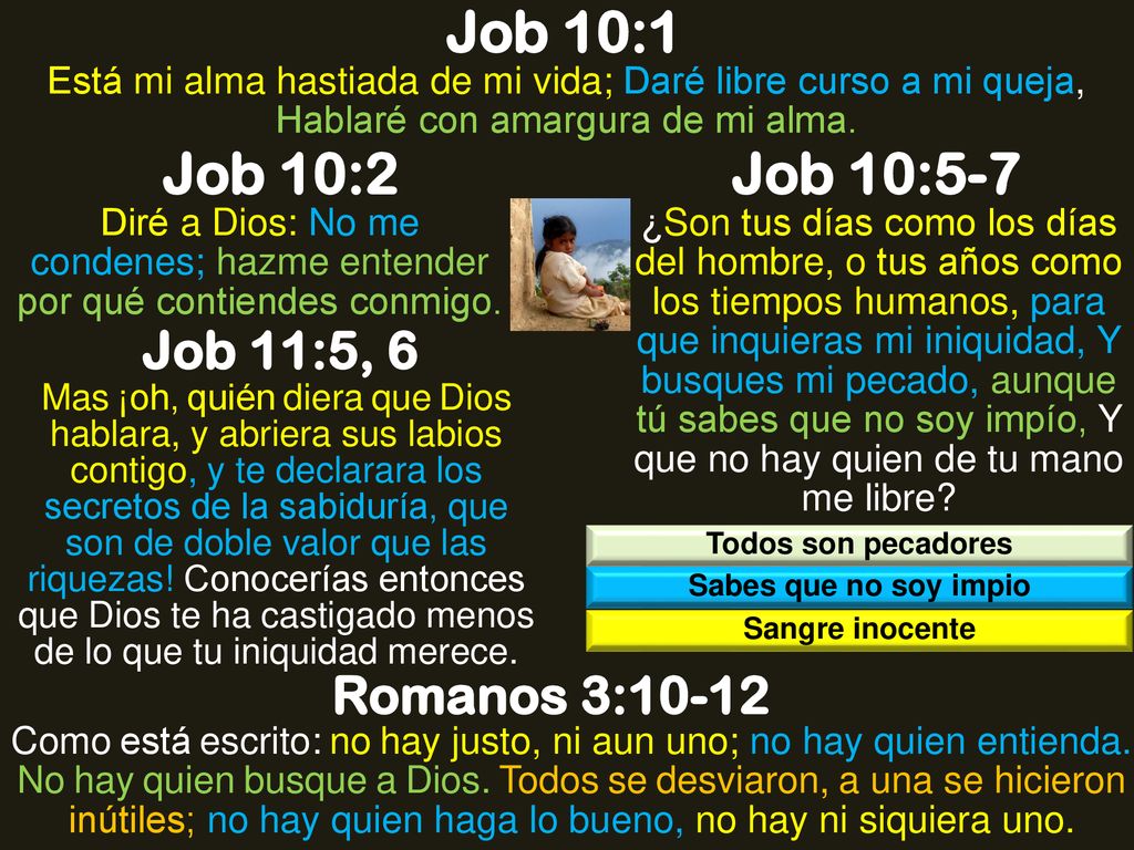 Job 10:1 Job 10:2 Job 10:5-7 Job 11:5, 6 Romanos 3:10-12