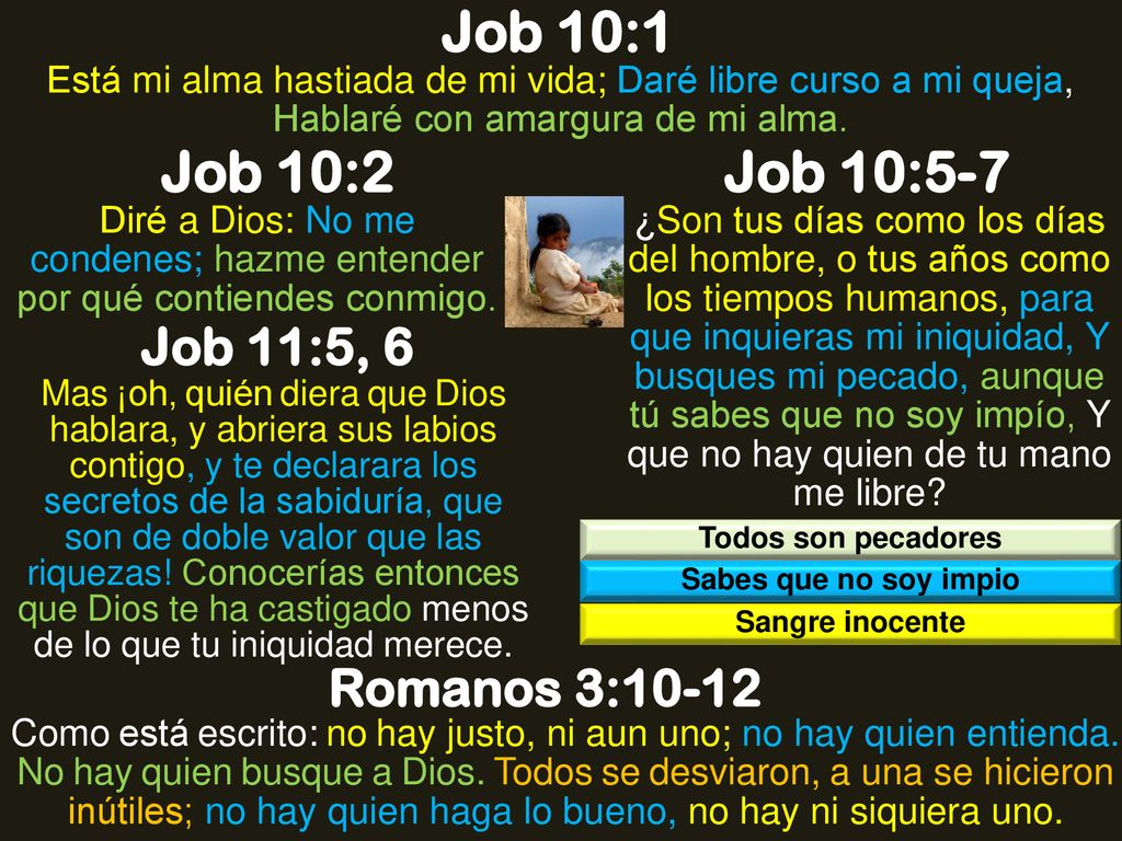 Job 10:1 Job 10:2 Job 10:5-7 Job 11:5, 6 Romanos 3:10-12