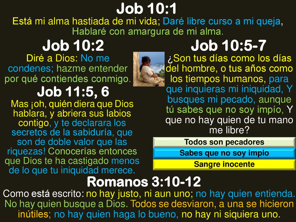Job 10:1 Job 10:2 Job 10:5-7 Job 11:5, 6 Romanos 3:10-12