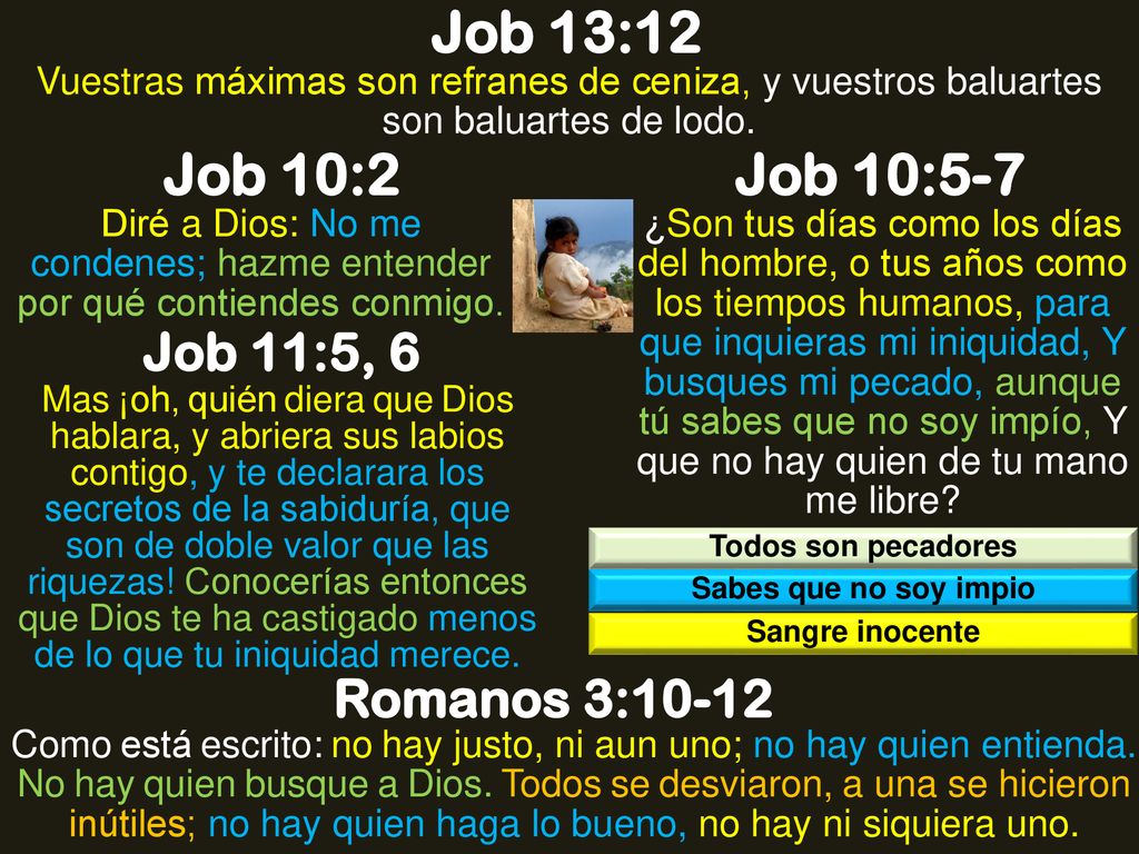 Job 13:12 Job 10:2 Job 10:5-7 Job 11:5, 6 Romanos 3:10-12