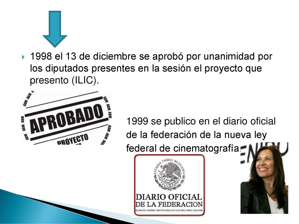 1998 el 13 de diciembre se aprobó por unanimidad por los diputados presentes en la sesión el proyecto que presento (ILIC).