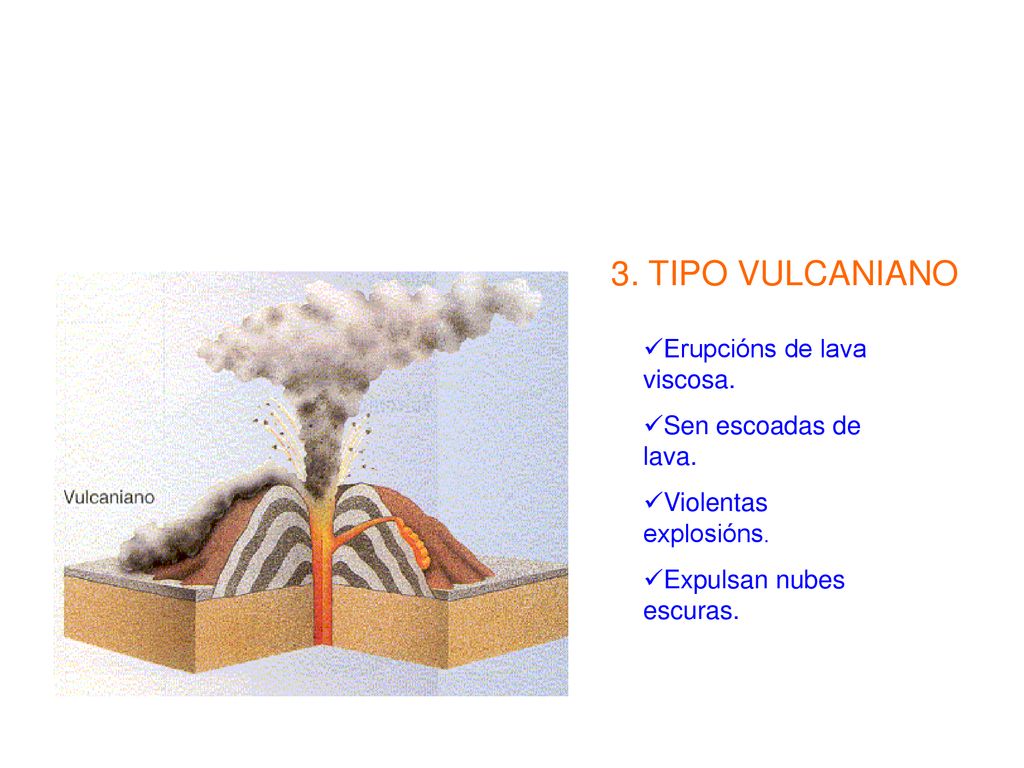 3. TIPO VULCANIANO Erupcións de lava viscosa. Sen escoadas de lava.
