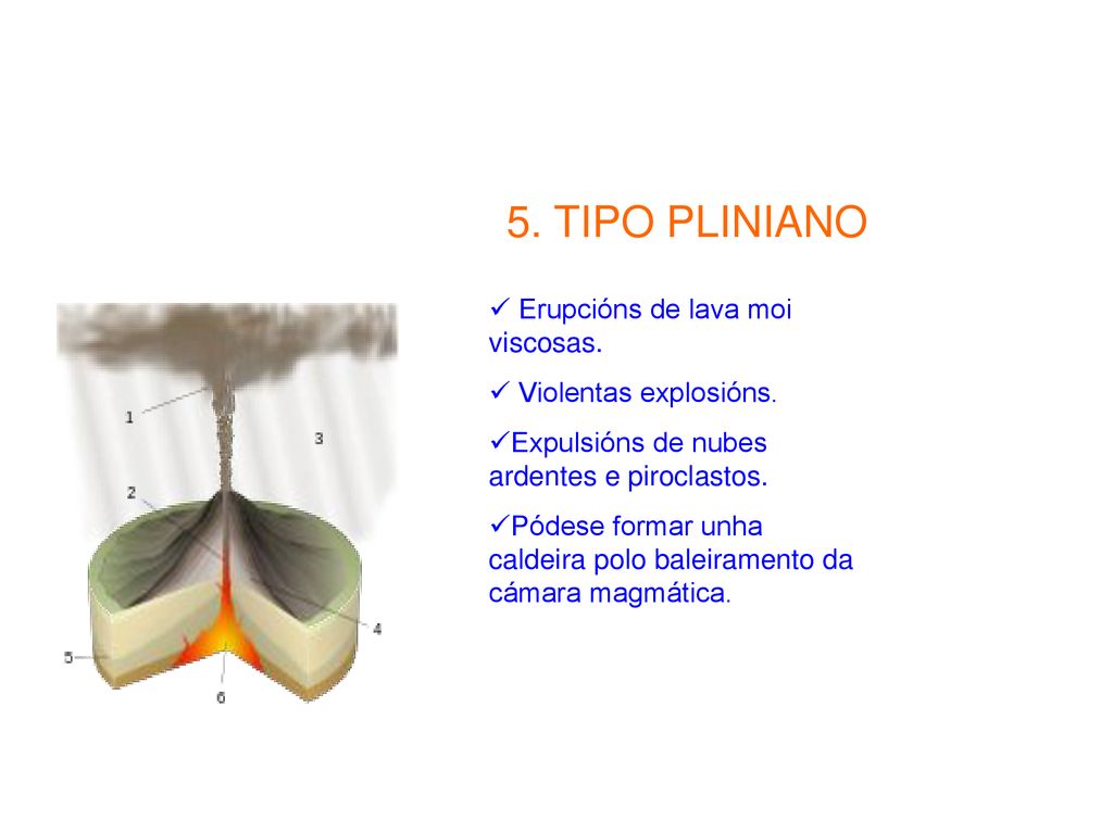 5. TIPO PLINIANO Erupcións de lava moi viscosas. Violentas explosións.