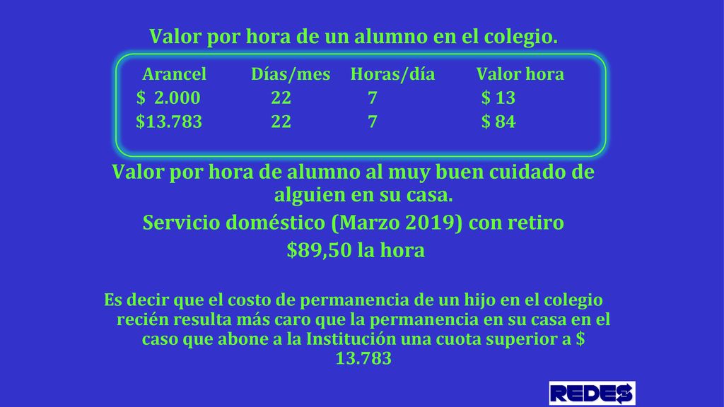 Valor por hora de un alumno en el colegio.