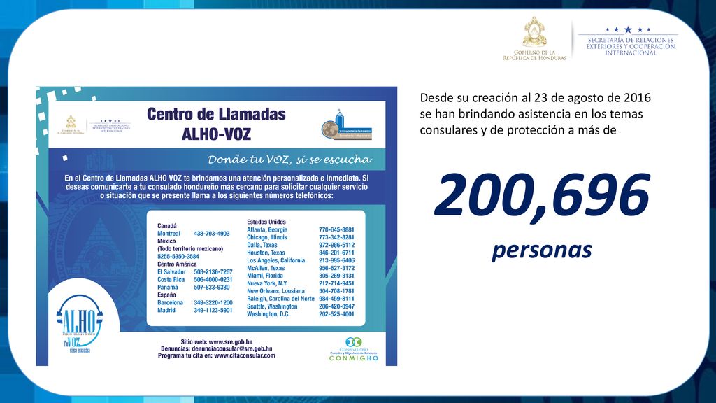 Desde su creación al 23 de agosto de 2016 se han brindando asistencia en los temas consulares y de protección a más de