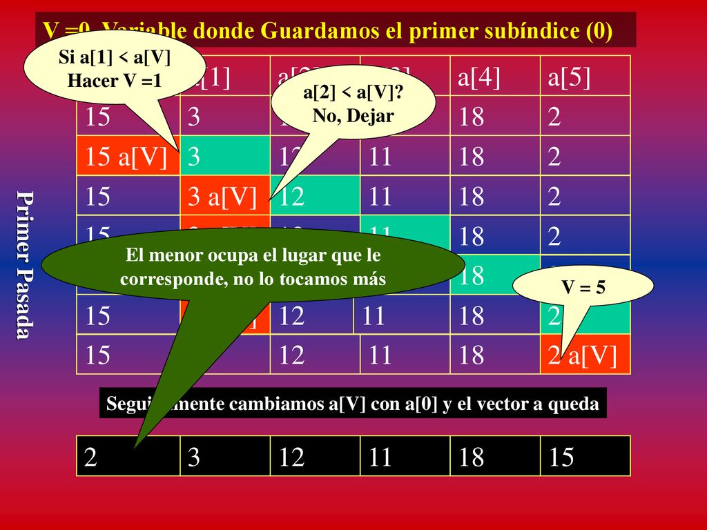 El menor ocupa el lugar que le corresponde, no lo tocamos más