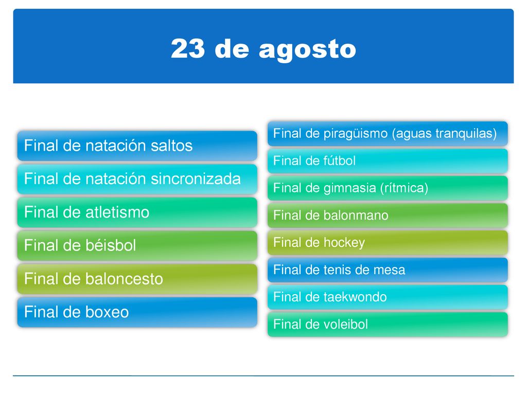 23 de agosto Final de natación saltos Final de natación sincronizada