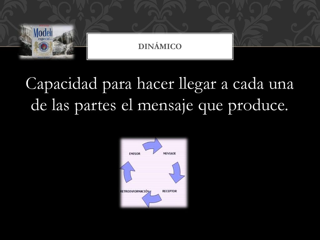 DINÁMICO Capacidad para hacer llegar a cada una de las partes el mensaje que produce.