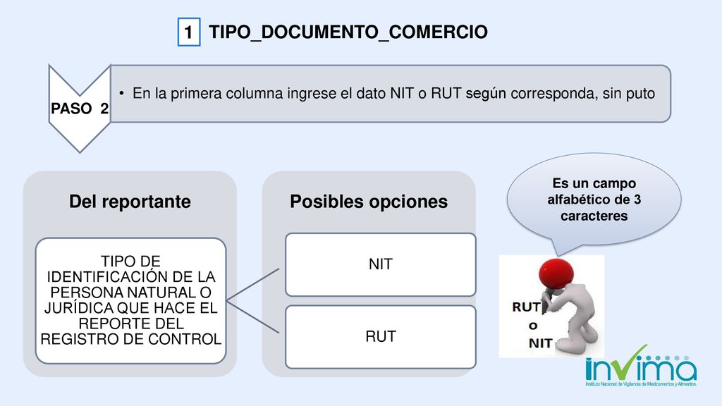 TIPO_DOCUMENTO_COMERCIO Es un campo alfabético de 3 caracteres