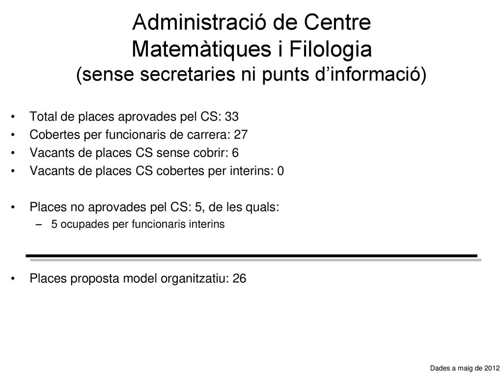 Administració de Centre Matemàtiques i Filologia (sense secretaries ni punts d’informació)