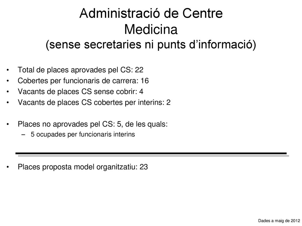 Administració de Centre Medicina (sense secretaries ni punts d’informació)