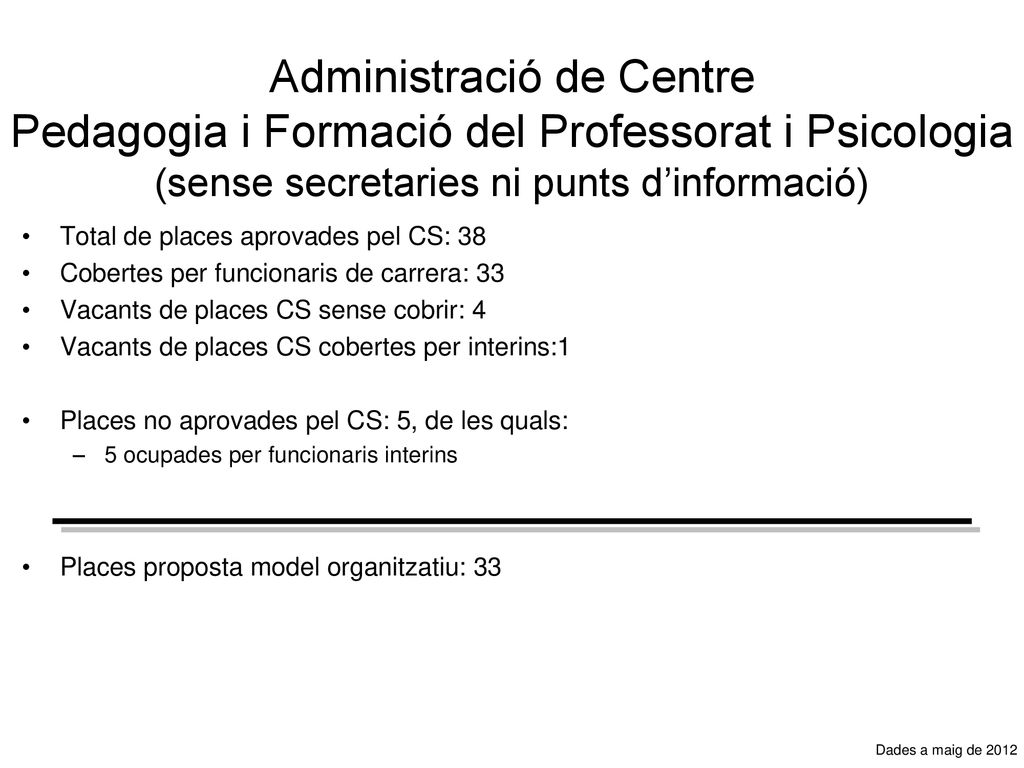 Administració de Centre Pedagogia i Formació del Professorat i Psicologia (sense secretaries ni punts d’informació)