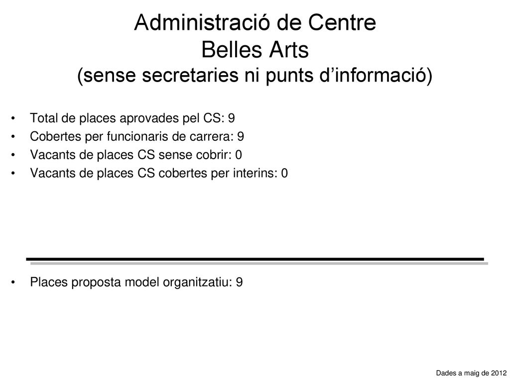 Administració de Centre Belles Arts (sense secretaries ni punts d’informació)