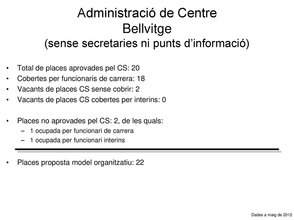 Administració de Centre Bellvitge (sense secretaries ni punts d’informació)